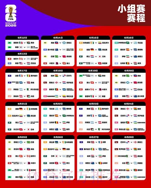 2026世界杯比分注册攻略大全 2026世界杯比分注册攻略大全