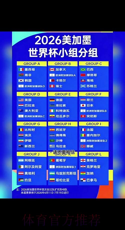2026世界杯比分注册攻略大全 2026世界杯比分注册攻略大全